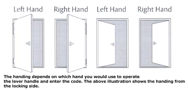 Mul-T-Lock Code It Electronic Security Handle - Left Handed